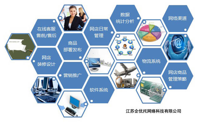 不止省钱 揭秘阿里巴巴企业服务外包模式的四大核心优势
